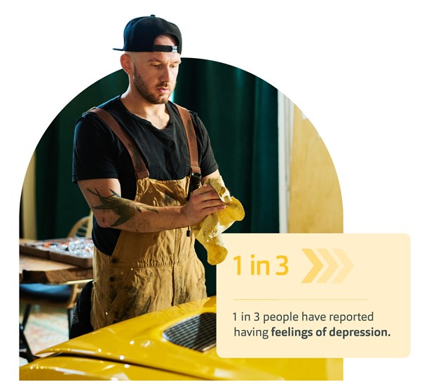 Mechanic in overalls wiping his hands beside a yellow car, with the statistic: '1 in 3 people have reported having feelings of depression.'