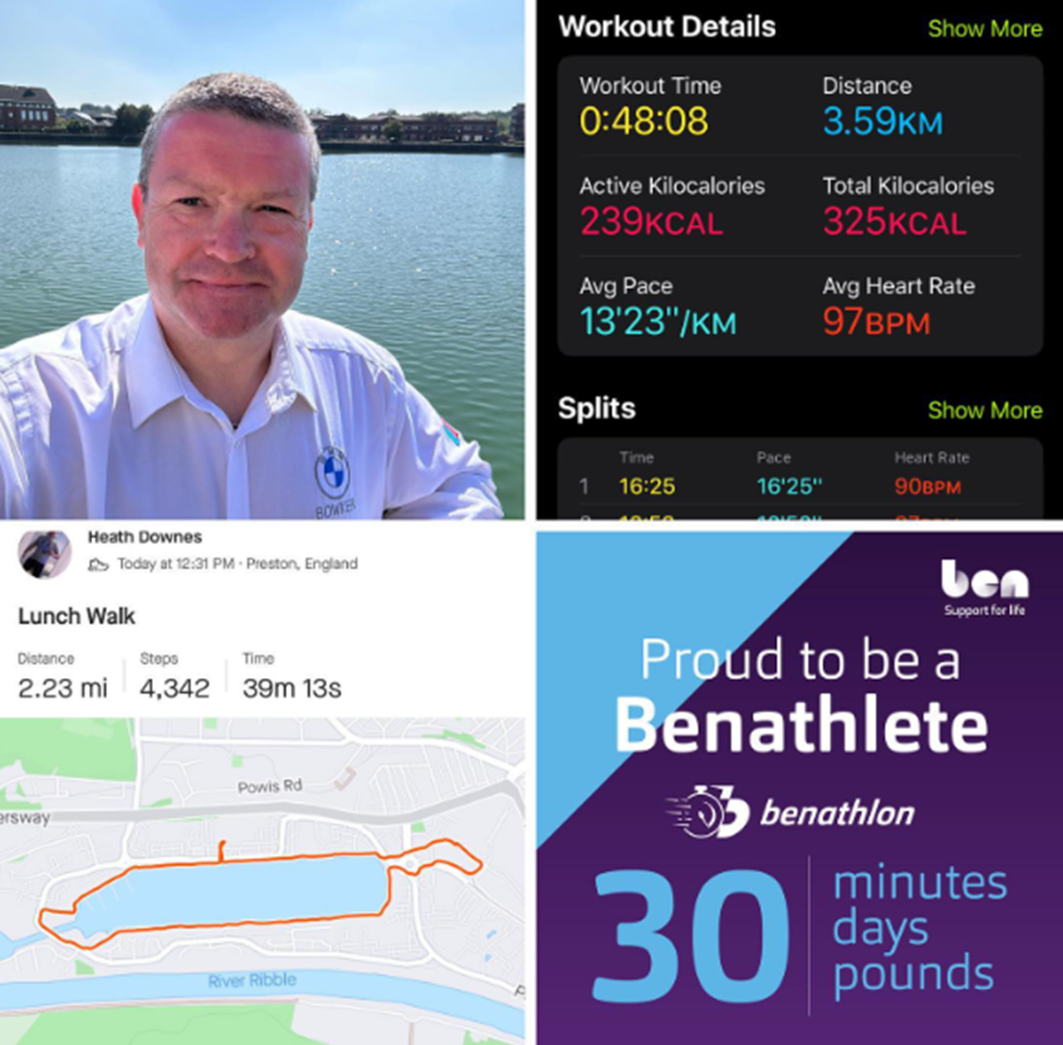 Collage of a Benathlon participant: a selfie by a lake in a BMW-branded shirt, a workout summary showing 48:08 and 3.59km, a lunch walk tracked in Preston (2.23 miles, 4,342 steps, 39m 13s), and a 'Proud to be a Benathlete' Benathlon graphic with '30 minutes, days, pounds'.